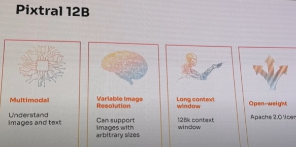 Nova inteligência artificial que gera textos e imagens Nova inteligência artificial que gera textos e imagens