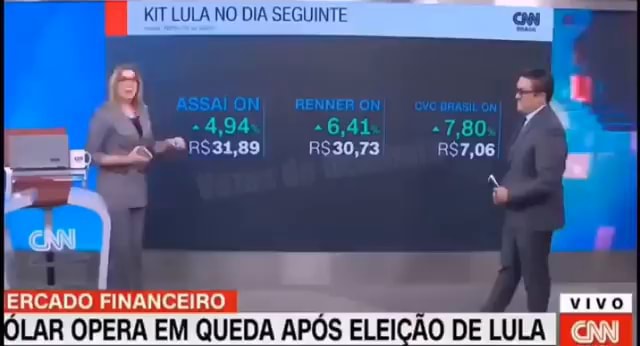 Dois anos depois da eleição, ações do ‘Kit Lula’ continuam derretendo na Bolsa