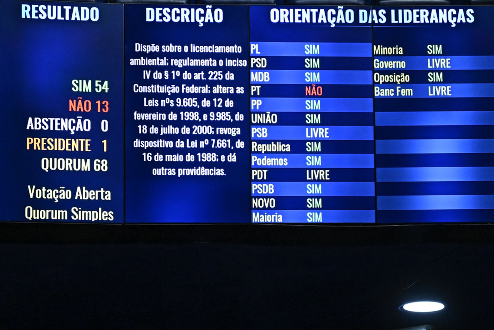 Mercantilização e caos no licenciamento ambiental brasileiro Mercantilização e caos no licenciamento ambiental brasileiro